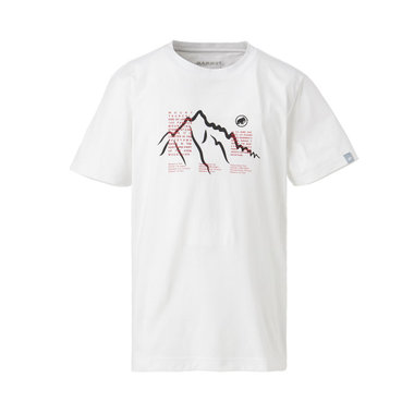 QD 剱岳 プリント Tシャツ アジアンフィット