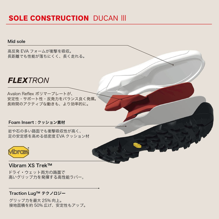 デュカン ３ ロー レザー ゴアテックス alpine calamint-black