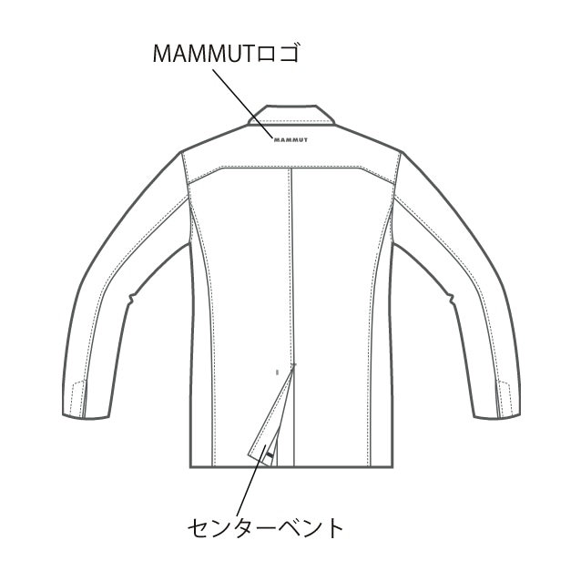 ジャケット詳細(裏)