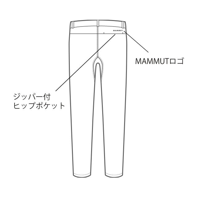 パンツ詳細(裏)