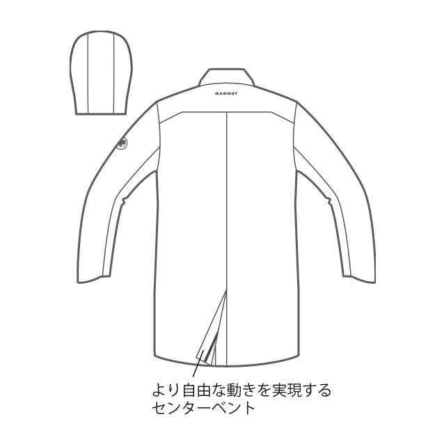 コンバーチブル コート詳細(裏)