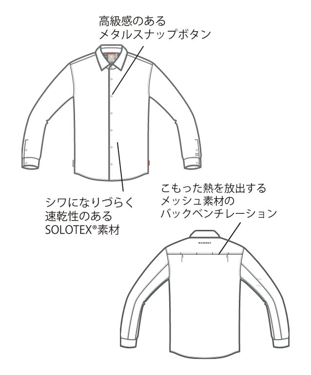 ロングスリーブ シャツ詳細