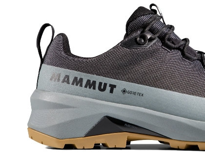 GORE-TEX® イメージ画像